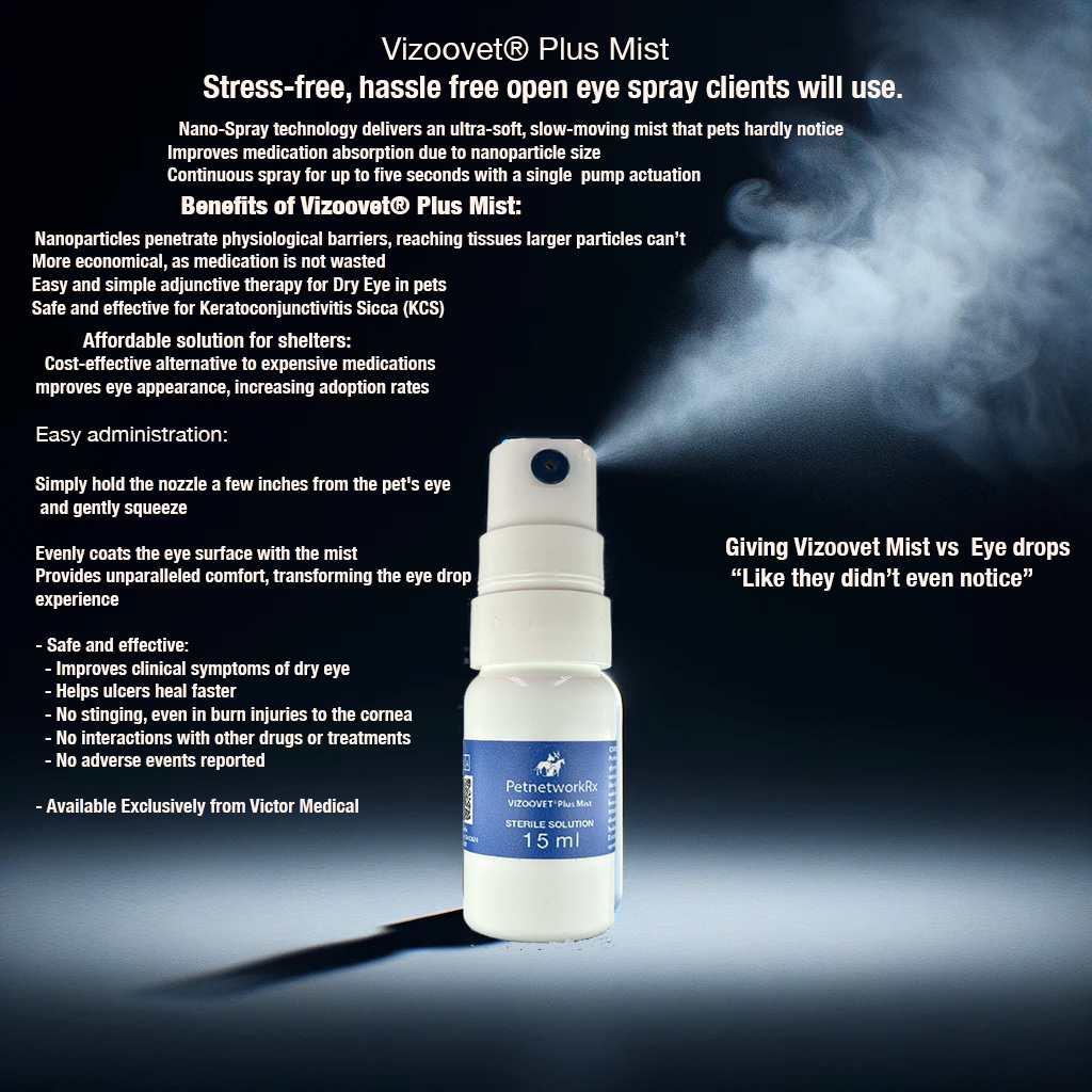 VIZOOVET PLUS Nanoparticle Mist-Buy 5 get 1 free (6 total)
