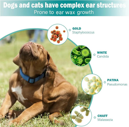 Pet Ear Wipes for Dogs & Cats – Easy Otic Cleaning